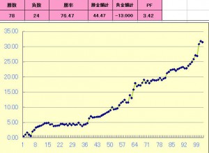 usajpy tb