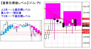 usajpy