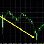 ■FXOPは大きく逆に動いても、リカバリー回復できる？　1023