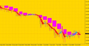 usajpy 4h