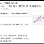 ■【Yahoo!ファイナンス】　ドル円：円買い優勢に　0104