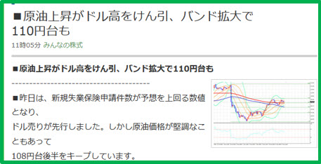 ヤフーファイナンス