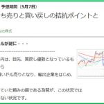 ヤフーファイナンスにマーケット情報を記載しました！