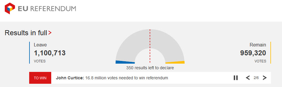 BBC　EU離脱