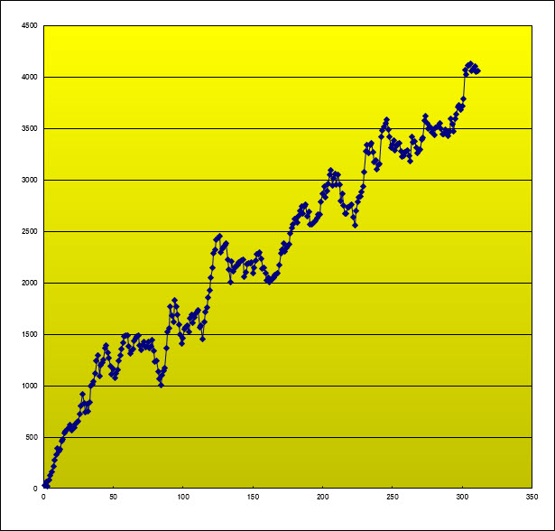 t%e3%83%96%e3%83%ac%e3%82%a4%e3%82%af%e3%80%80%e6%88%90%e7%b8%be