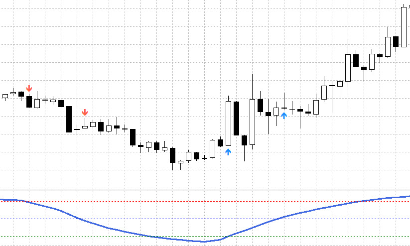 %e3%82%aa%e3%83%aa%e3%82%b8%e3%83%8a%e3%83%ab%e3%82%a4%e3%83%b3%e3%83%87%e3%82%a3%e3%82%b1%e3%83%bc%e3%82%bf%e3%80%80%e3%83%88%e3%83%ac%e3%83%bc%e3%83%89%e3%82%bf%e3%82%a4%e3%83%a0