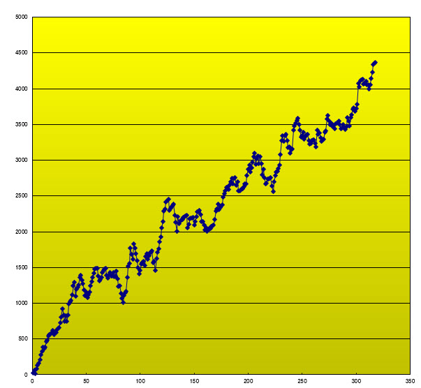 t%e3%83%96%e3%83%ac%e3%82%a4%e3%82%af%e3%80%80%e6%90%8d%e7%9b%8a