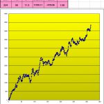 Ｔ-ブレイク：最新売買成績→　（今月は4勝0敗で+336Ｐ） 1107