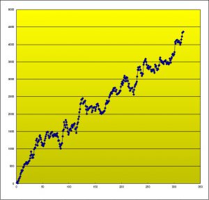 t%e3%83%96%e3%83%ac%e3%82%a4%e3%82%af%e6%90%8d%e7%9b%8a%e3%82%b0%e3%83%a9%e3%83%95