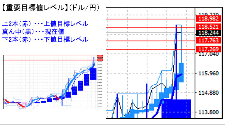 %e3%83%89%e3%83%ab%e5%86%86