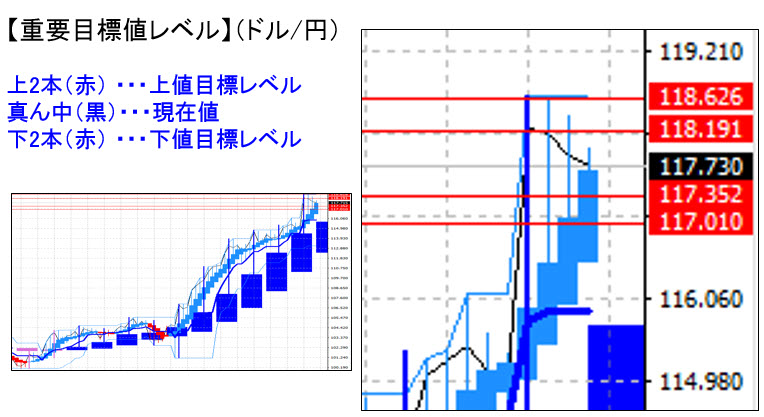 %e3%83%89%e3%83%ab%e5%86%86