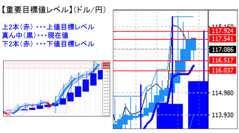 %e3%83%89%e3%83%ab%e5%86%86