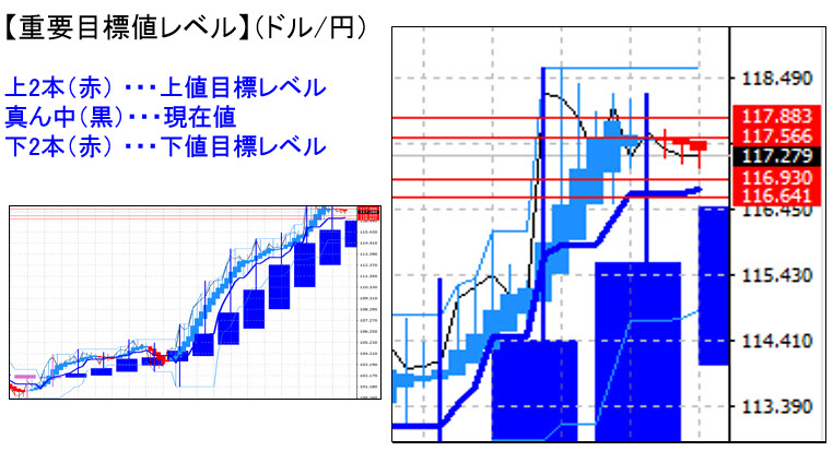 %e3%83%89%e3%83%ab%e5%86%86