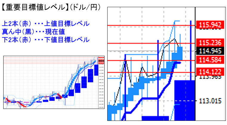 %e3%83%89%e3%83%ab%e5%86%86