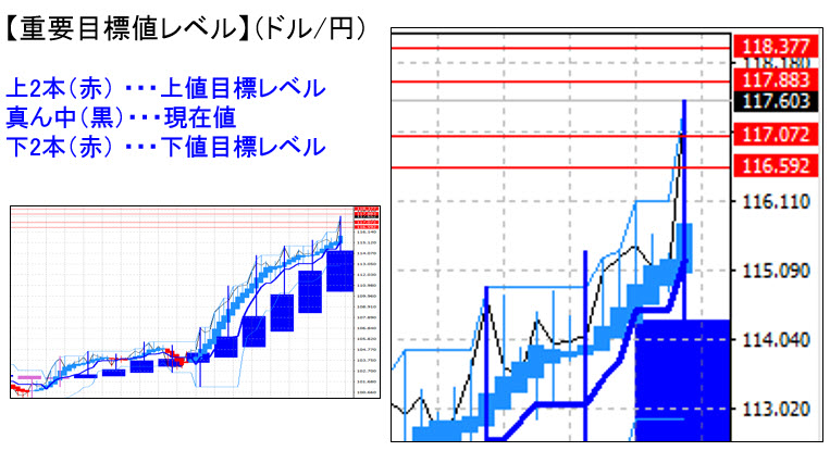 %e3%83%89%e3%83%ab%e5%86%86