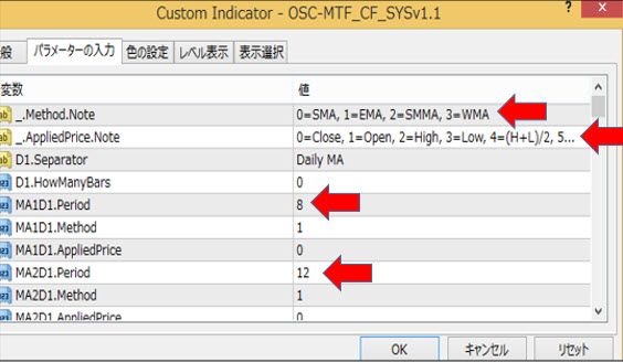OSC-MTF_CF_SYSv1.1 パラメータ