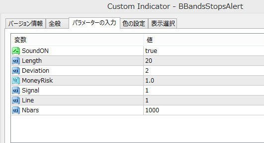 BBands Stops Alert パラメータ