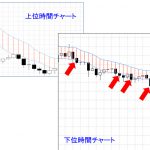 無料WEBセミナーのお知らせです。